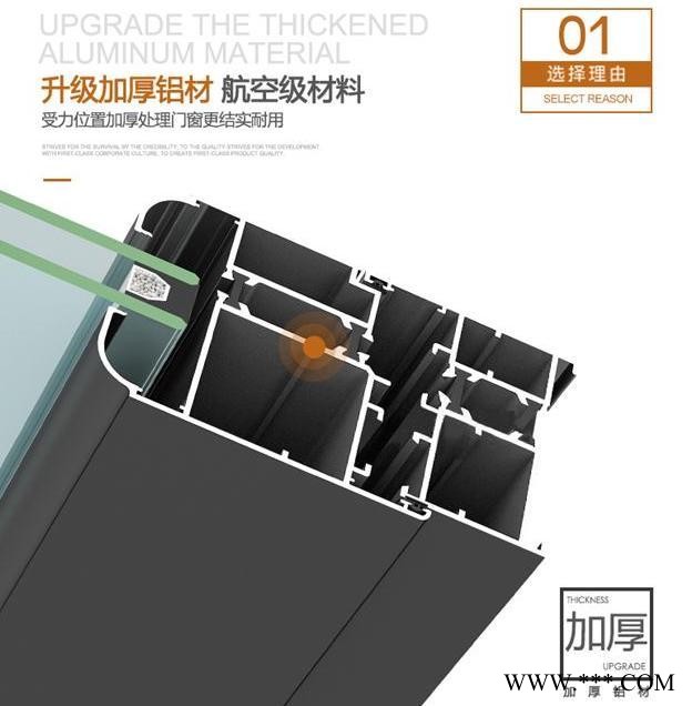 鋁合金門(mén)窗家裝鋁型材--鋁合金門(mén)窗型材