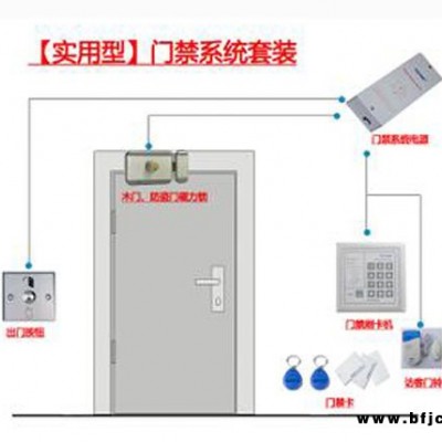 上海盧灣區密碼門禁安裝 電子鎖維修 門禁修改密碼64162971