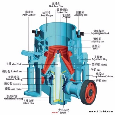 臨滄打砂機(jī)  花崗巖打砂機(jī) 百斯特打砂機(jī) PE46打砂機(jī)