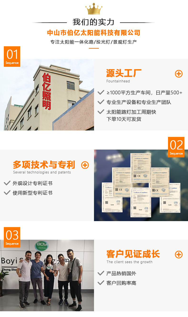 太陽能路燈