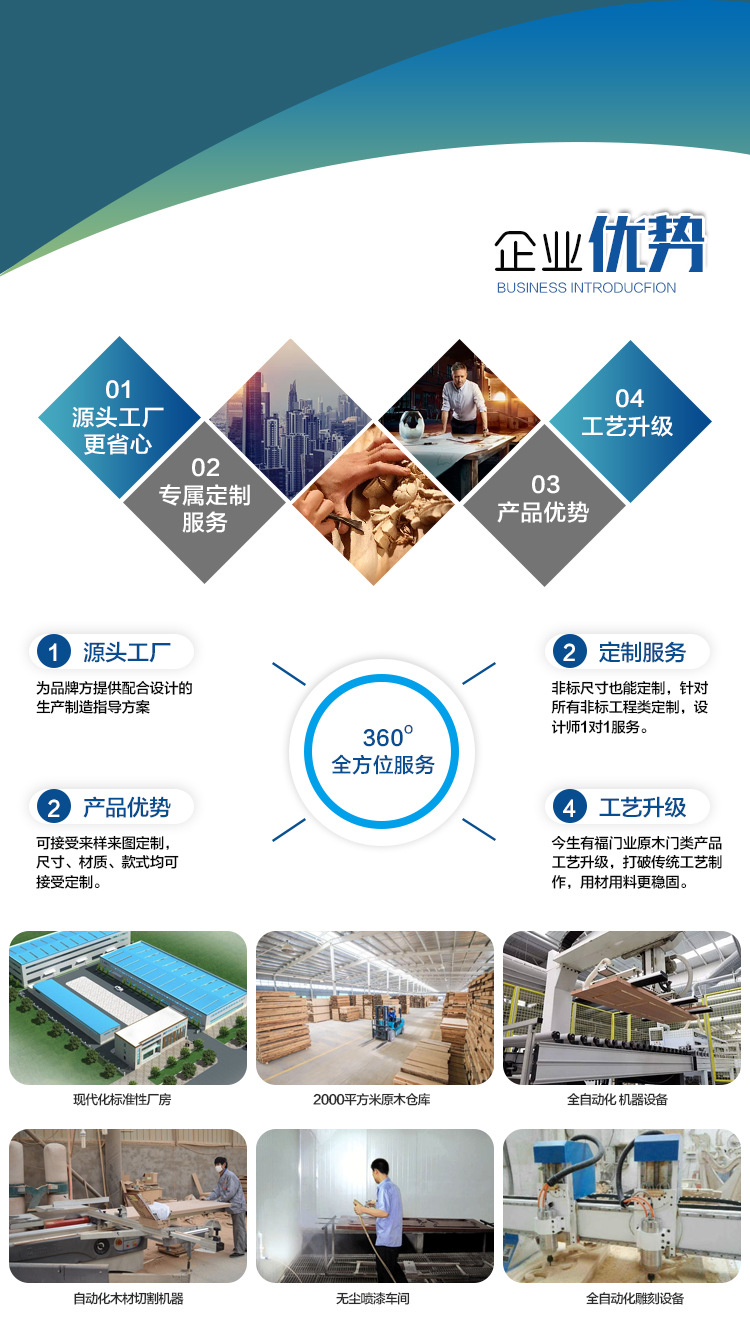 統(tǒng)一詳情頁_02.jpg