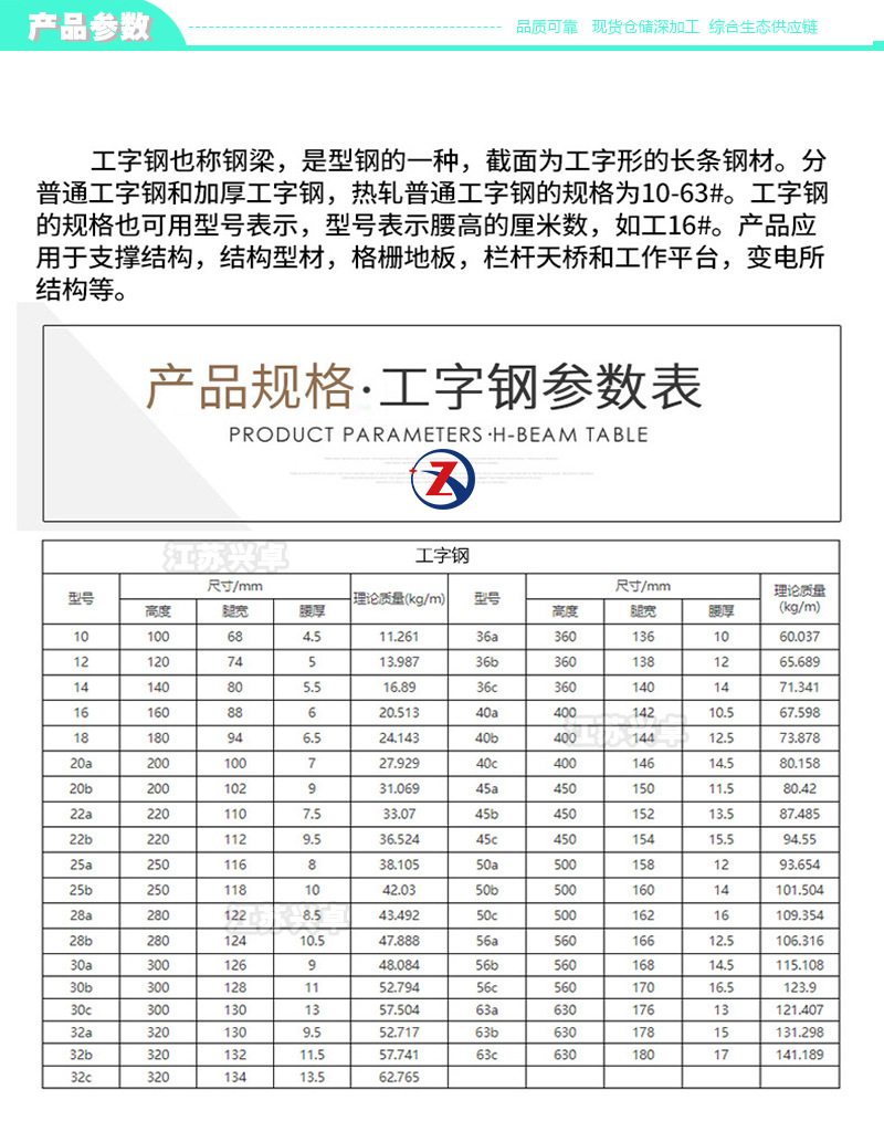 理算標(biāo).jpg