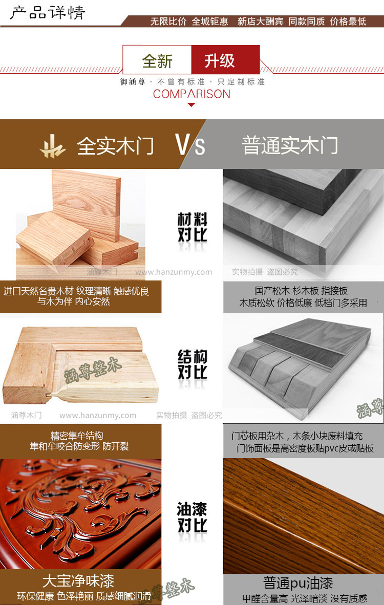 衛(wèi)生間木門(mén) 專業(yè)定制 天然取材 高端環(huán)保示例圖12