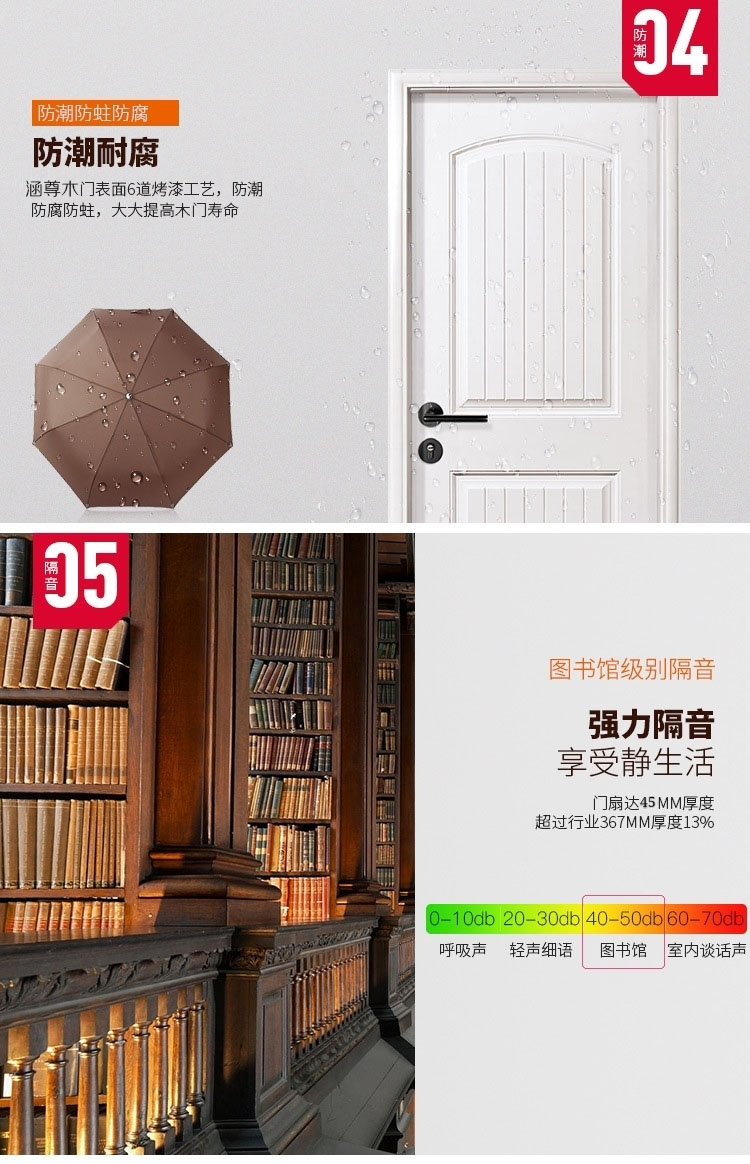 衛(wèi)生間木門(mén) 專業(yè)定制 天然取材 高端環(huán)保示例圖10