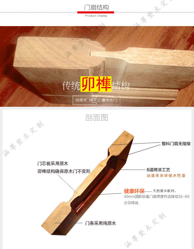 衛(wèi)生間木門 專業(yè)定制 天然取材 高端環(huán)保示例圖11
