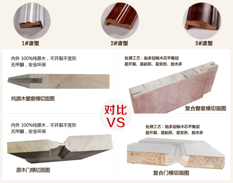 常州名牌實木門品牌推薦示例圖8