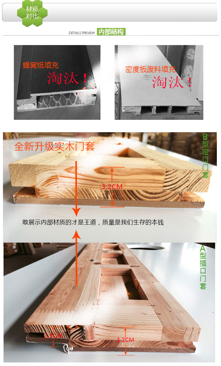 常州環保實木門品牌推薦示例圖7