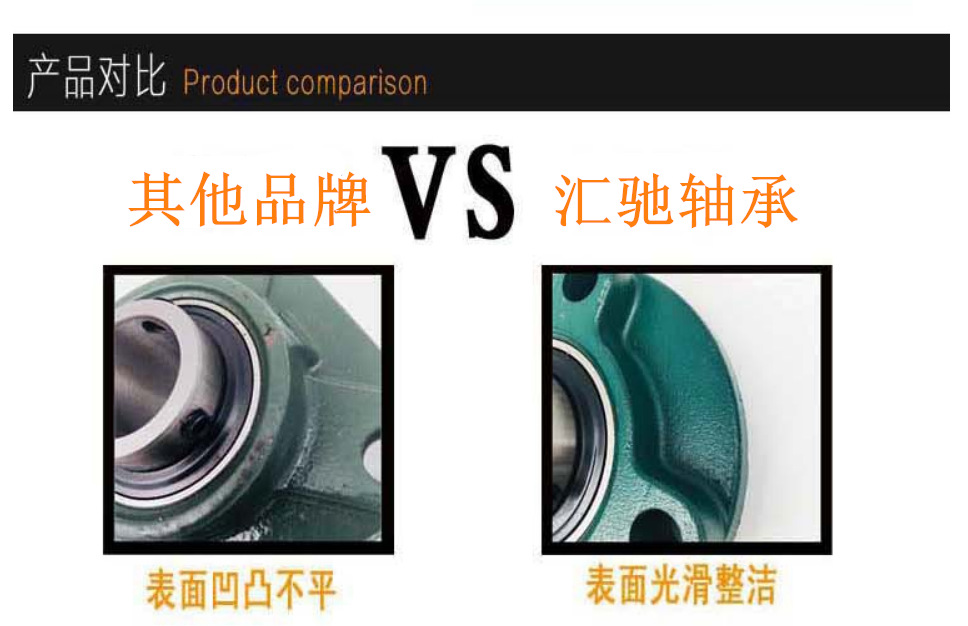 外球面帶座軸承菱形座 UCFL203 廠家直銷品質保證現貨供應示例圖17