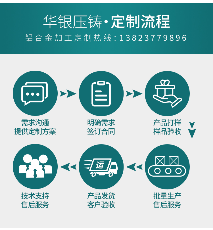 重型木箱搭扣工業(yè)五金鎖扣掛鎖搭扣周轉箱箱扣木箱掛扣箱包卡扣示例圖2