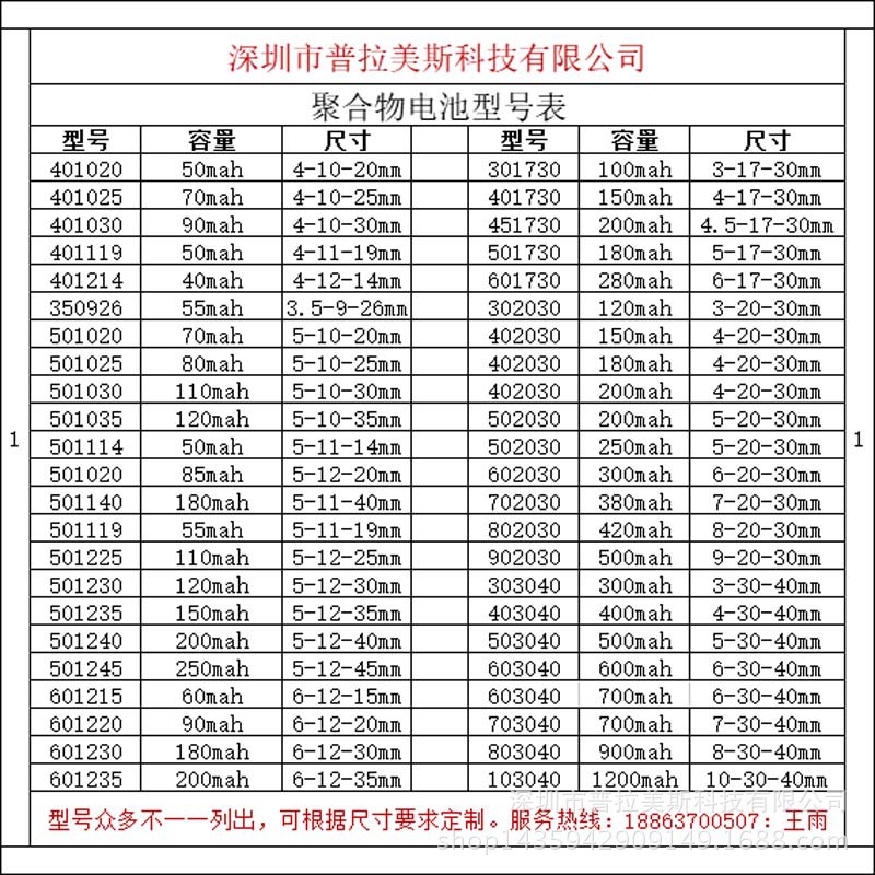 602035軟包聚合物鋰電池3.7V 400mah指紋鎖電池剃須刀加濕器批發示例圖11