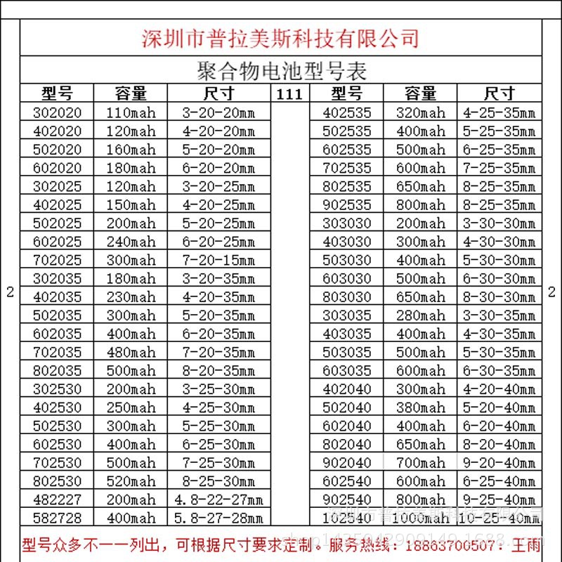 602035軟包聚合物鋰電池3.7V 400mah指紋鎖電池剃須刀加濕器批發示例圖12