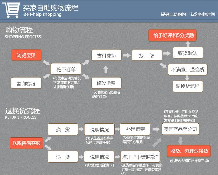 山東電動液壓雙動力數控冷彎機 電動液壓工字鋼彎拱機型號大全示例圖12