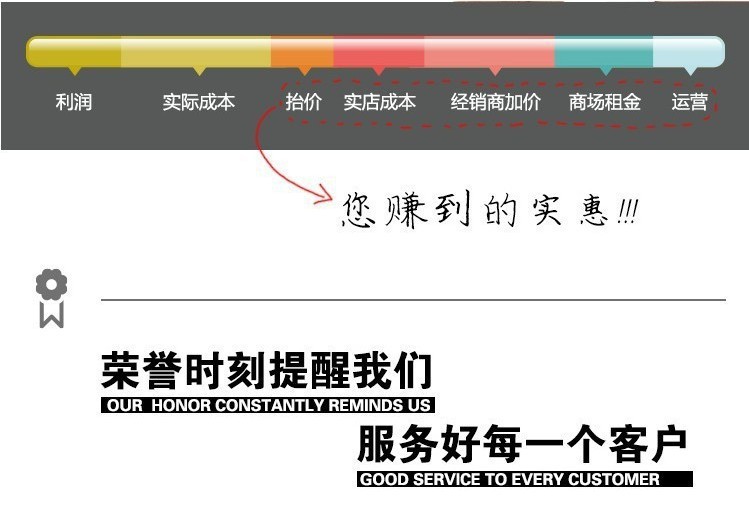 廠家直銷 6米超長鋁板雕刻屏風 無所不能示例圖7