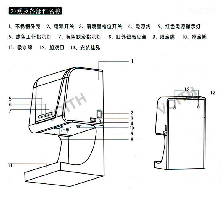 酒精消毒器哪有？ 福伊特VOITH專業廠家示例圖16