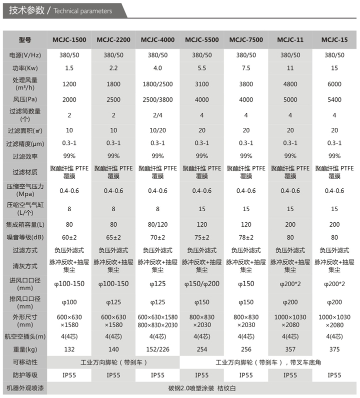 榆林液壓柱塞劈裂棒開采砂巖打不動的用途愚公斧YGF-180