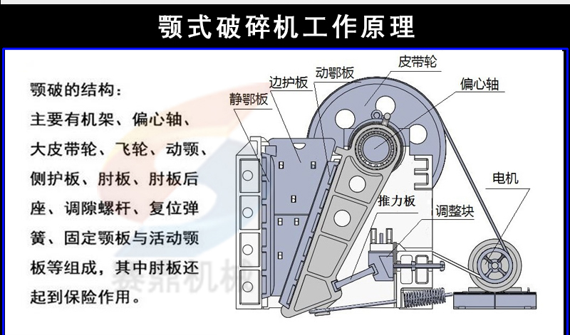 礦山石料鄂式破碎機(jī)  粗碎顎式破碎機(jī)  砂石線鄂破機(jī)  鵝卵石鄂式破碎設(shè)備示例圖10