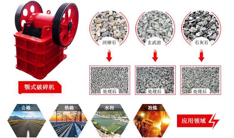 礦山石料鄂式破碎機(jī)  粗碎顎式破碎機(jī)  砂石線鄂破機(jī)  鵝卵石鄂式破碎設(shè)備示例圖11
