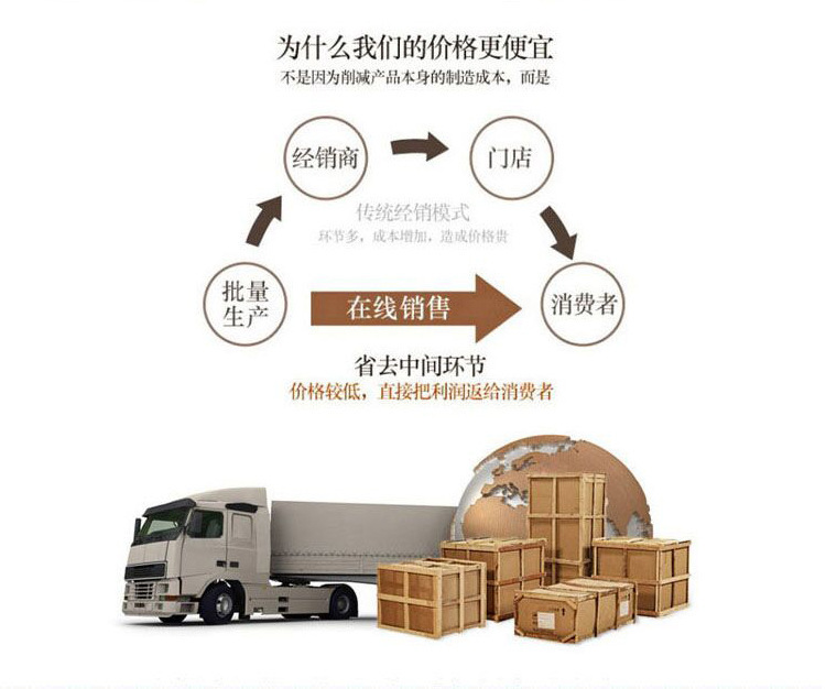 石獅子漢白玉大理石仿石雕獅子家用看門招財鎮(zhèn)宅門口擺件示例圖15