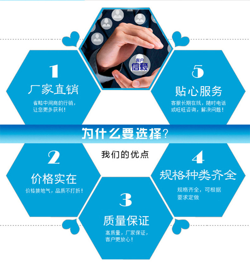 批發(fā)哈夫節(jié)補(bǔ)漏器 哈夫節(jié) 補(bǔ)漏 PPR PE 鍍鋅鐵管抱箍 水管堵漏器示例圖10