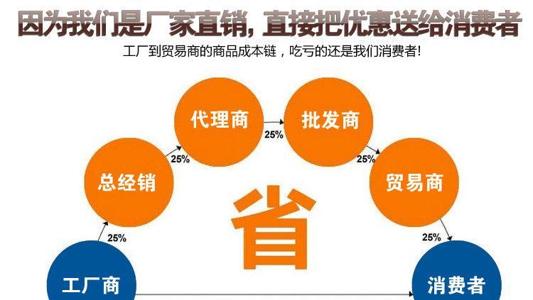 膠管廠家低價定做大口徑骨架輸水橡膠管 鋼絲纏繞波紋輸水膠管示例圖2
