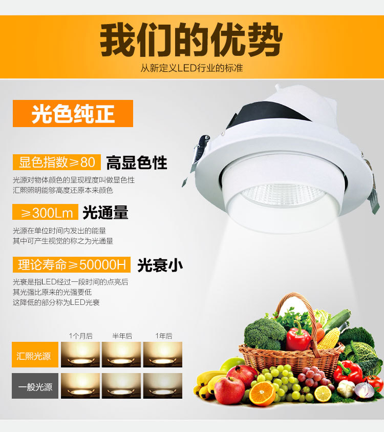跨境專供創意象鼻燈 led象鼻燈服裝店筒燈射燈畫廊天花燈現貨批發示例圖27