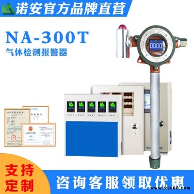 在線式苯氣體檢測儀固定式苯泄漏報警器苯變送器廠家直銷