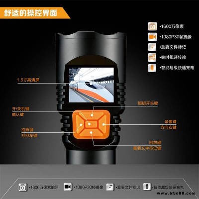 尚為SZSW2850智能攝像電筒石化防爆監控記錄儀