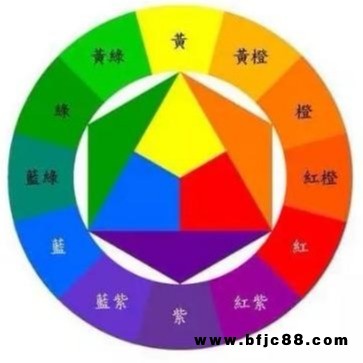 重慶科冠防銹漆紅色白色藍(lán)色各色防銹漆廠家直銷
