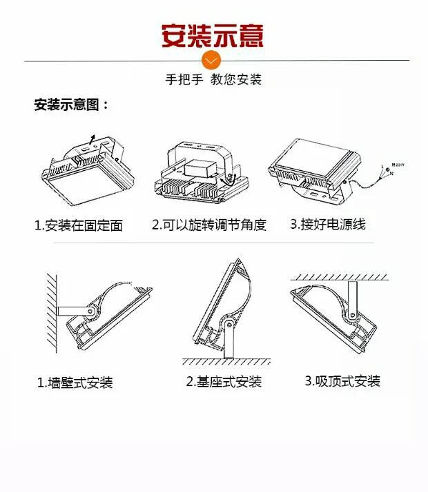 超薄廠家LED泛光燈100W足功率貼片投光燈廣告招牌投射燈工程專用示例圖7