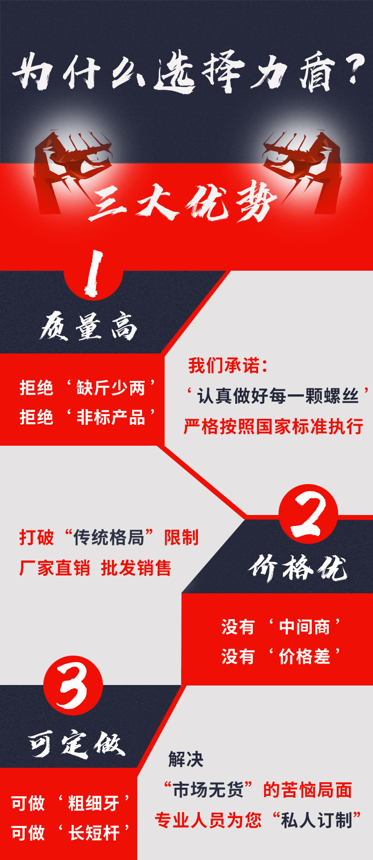 現貨批發 六角頭鉆尾螺絲 5.5X25彩鋼瓦自攻自鉆螺絲 燕尾螺釘示例圖9