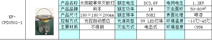 太陽能滅蚊燈 戶外防水草地燈 新農村室外滅蚊燈 花園別墅庭院燈示例圖6