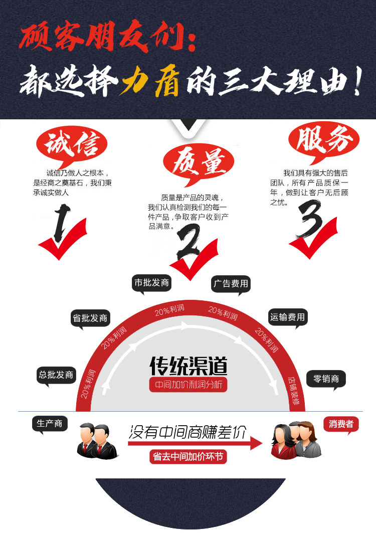 廠家現(xiàn)貨批發(fā) 花短錨桿 熱鍍鋅樹脂短錨桿  礦用樹脂錨桿示例圖8