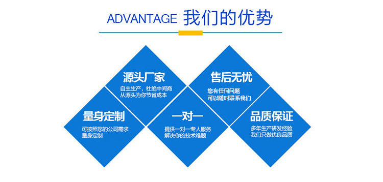 穿墻螺桿 緊固件鏈接螺栓現(xiàn)貨直銷 京通