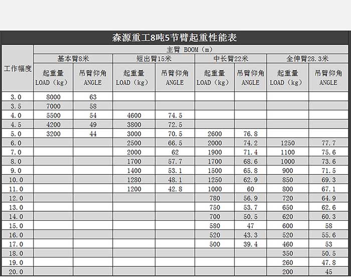 東風8t5節臂_03.jpg