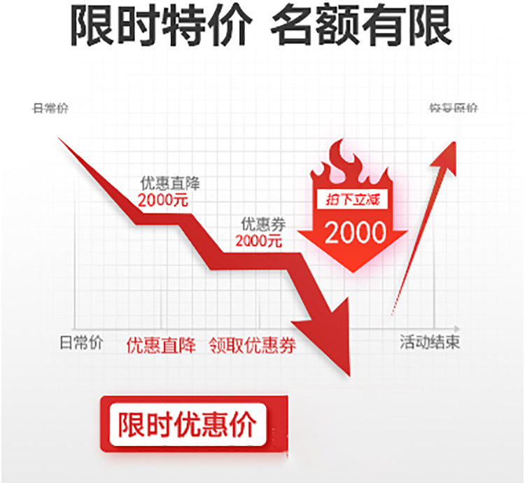 清掃車配件