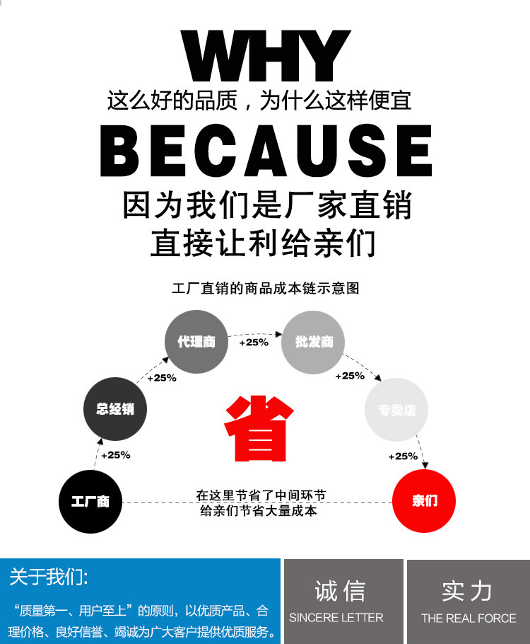 【廠家供應(yīng)】五金異形扭簧 耐高溫優(yōu)質(zhì)玩具彈簧加工示例圖11