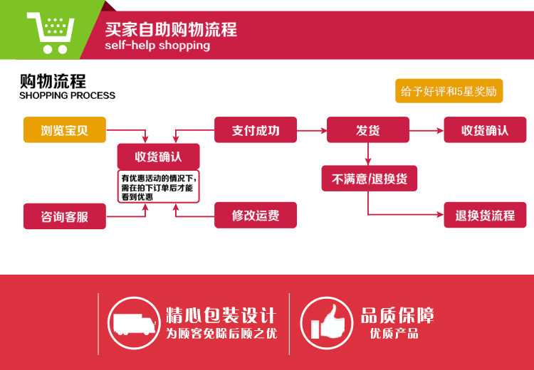 供應鐵將軍L08-05BD室內鎖芯 防盜門把手鎖具 執手室內通用型門鎖示例圖12