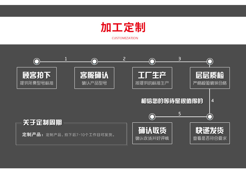 水性有鉻達(dá)克羅漆  高鹽霧  緊固件發(fā)動(dòng)機(jī)汽車(chē)配件 達(dá)克羅涂液示例圖13