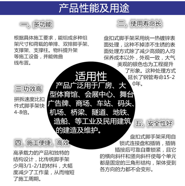 廠家直銷 建筑腳手架配件 直鎖鎖套 腳手架插銷示例圖20