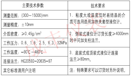 側(cè)裝式法蘭連接的磁翻板液位計成豐儀表廠家直銷質(zhì)量優(yōu)示例圖2