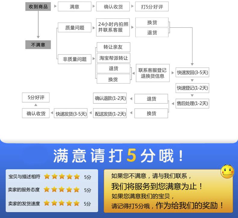 專業生產高品質化工氟膠密封件 現貨氟膠密封圈 氟膠密封件示例圖12