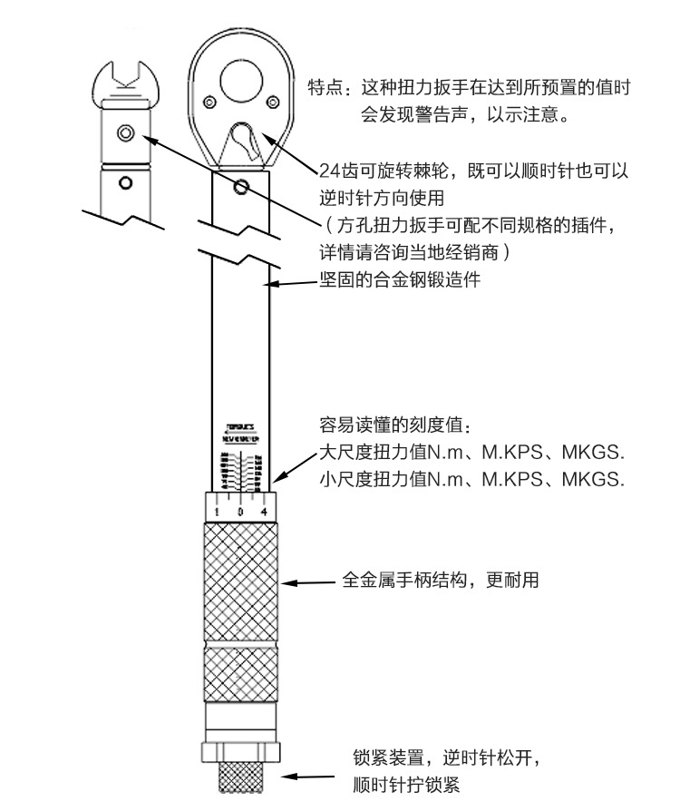 億佰億廠家 方頭預置式扭力扳手 預置可調式公斤扳手 保修一年示例圖3