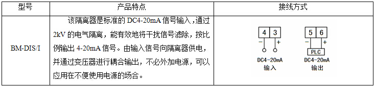 安科瑞,BM系列,模擬信號(hào)變送器,電流變送器示例圖3