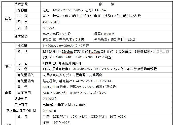 安科瑞 CL48-AI 數顯單相電流 智能單相電流表 廠家直銷示例圖1