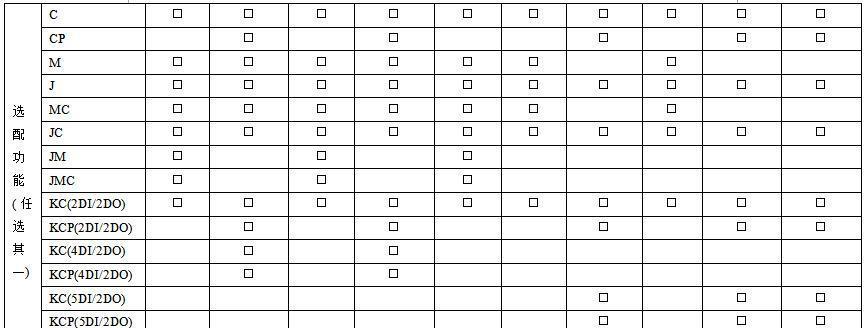 安科瑞江陰廠家品質保證PZ48-AI單相電流表示例圖11