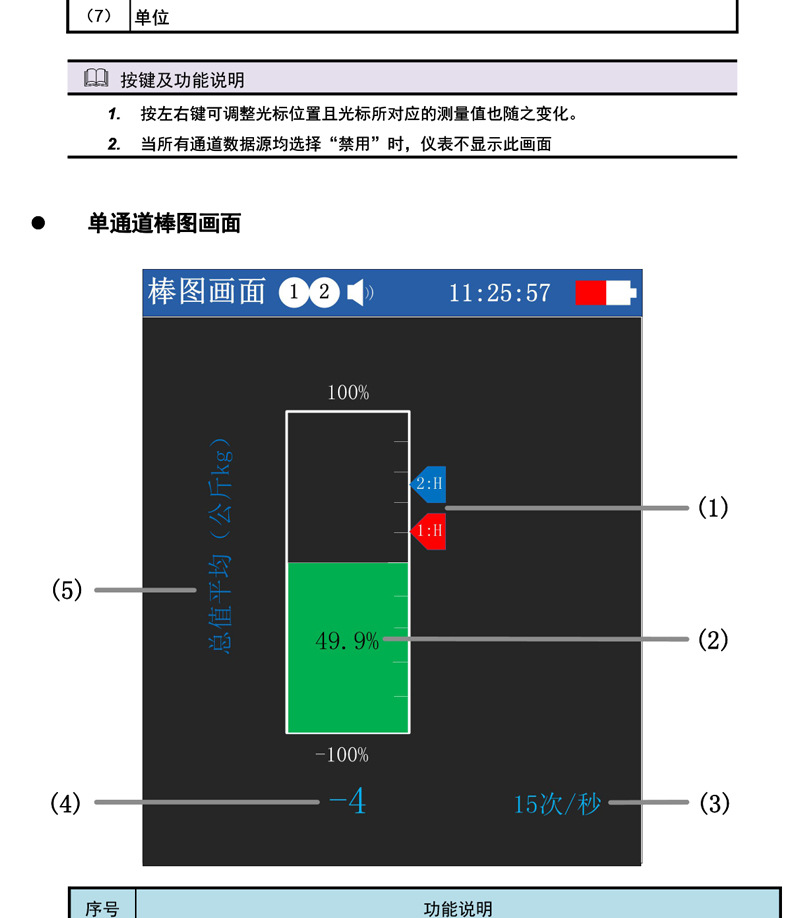持式推拉力高速采集稱重測力計儀表便攜式彩屏高精度曲線記錄儀示例圖7