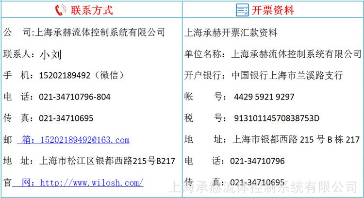 證書