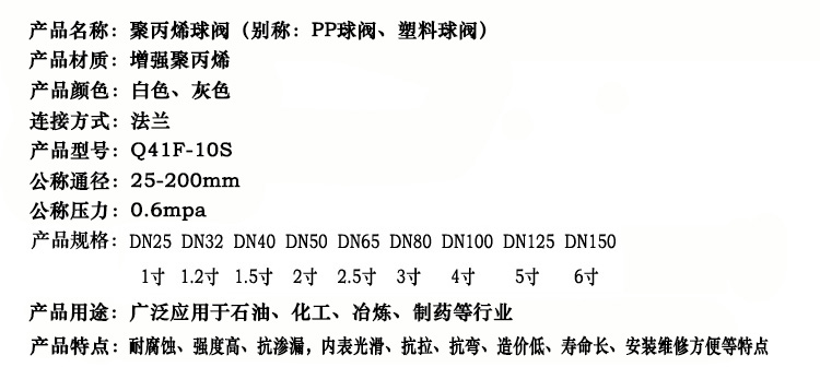 PP球閥簡介.jpg