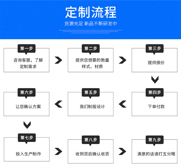 直角式電磁脈沖閥3寸袋式直角電磁閥 收塵器噴吹閥 膜片閥示例圖16