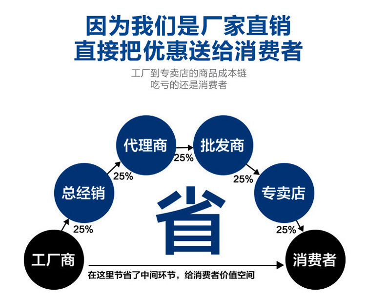 農(nóng)田灌溉給水栓 出水口 農(nóng)業(yè)灌溉給水栓 農(nóng)田灌溉出水口排氣閥示例圖10
